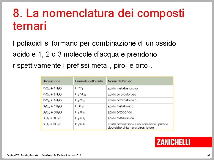 8. La nomenclatura dei composti ternari I poliacidi si formano per combinazione di un