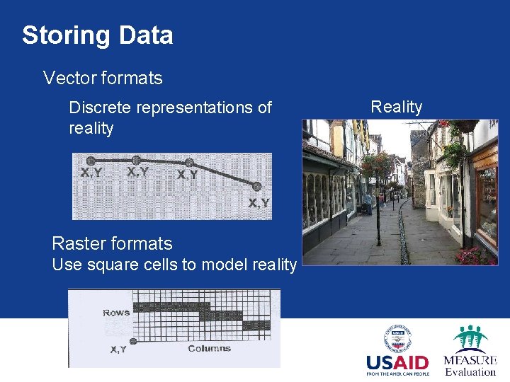 Storing Data Vector formats Discrete representations of reality Raster formats Use square cells to Storing Data Vector formats Discrete representations of reality Raster formats Use square cells to