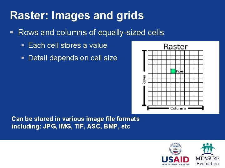 Raster: Images and grids § Rows and columns of equally-sized cells § Each cell Raster: Images and grids § Rows and columns of equally-sized cells § Each cell