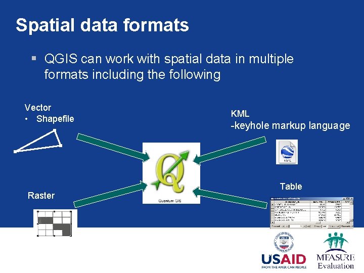 Spatial data formats § QGIS can work with spatial data in multiple formats including Spatial data formats § QGIS can work with spatial data in multiple formats including