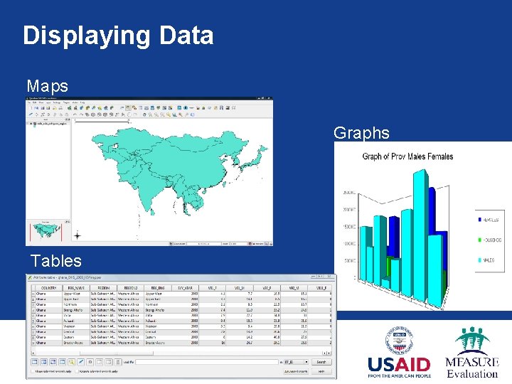Displaying Data Maps Graphs Tables Displaying Data Maps Graphs Tables