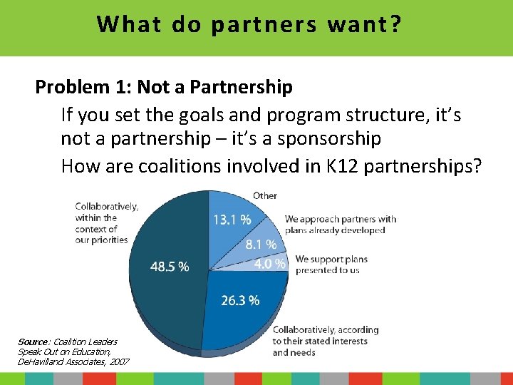 What do partners want? Problem 1: Not a Partnership If you set the goals