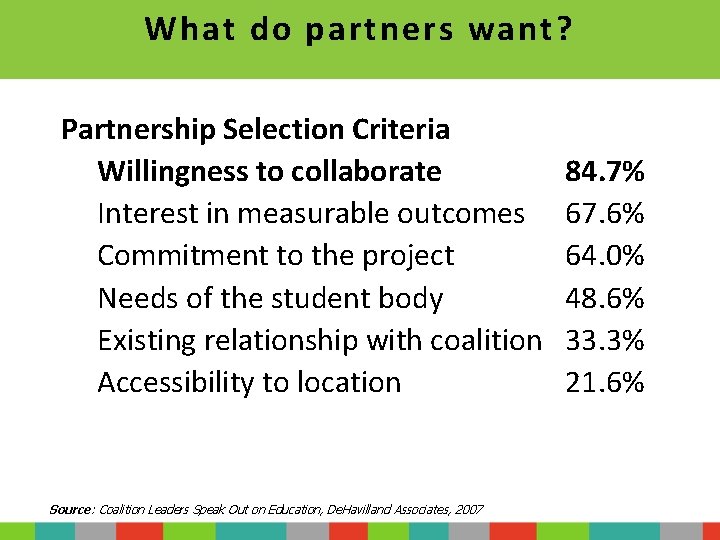 What do partners want? Partnership Selection Criteria Willingness to collaborate Interest in measurable outcomes