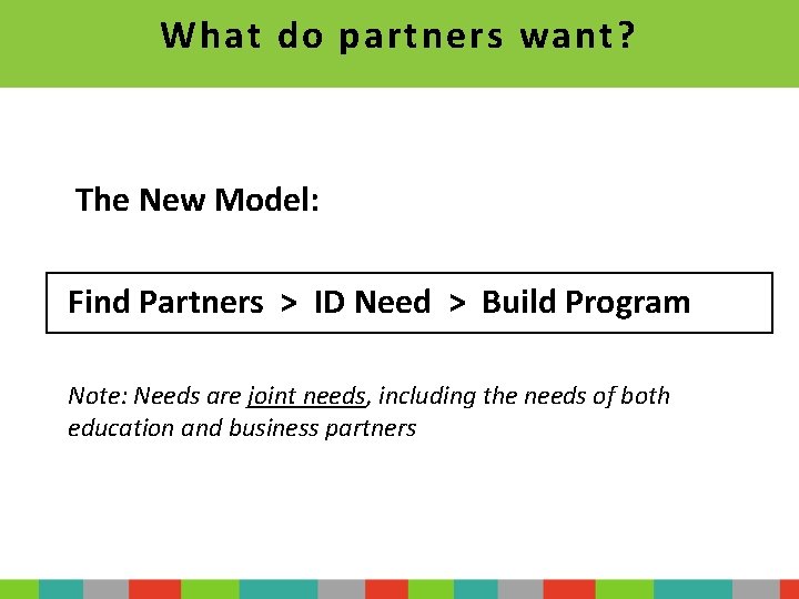 What do partners want? The New Model: Find Partners > ID Need > Build