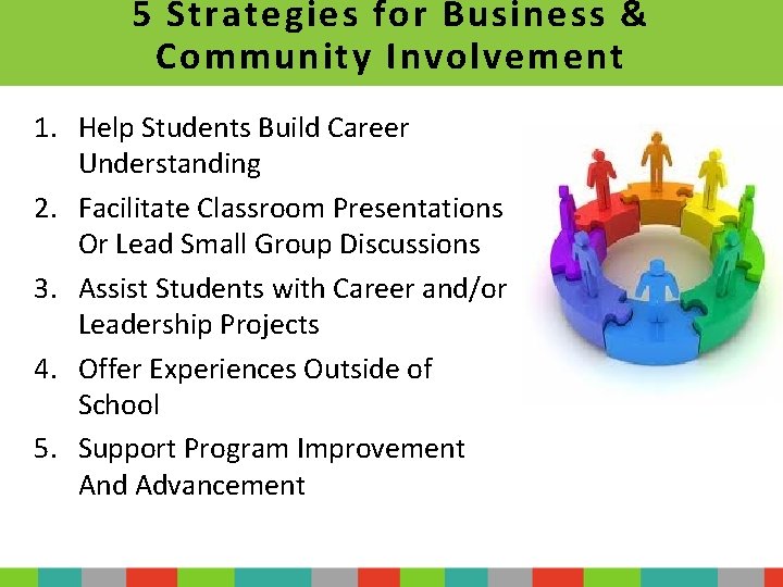 5 Strategies for Business & Community Involvement 1. Help Students Build Career Understanding 2.