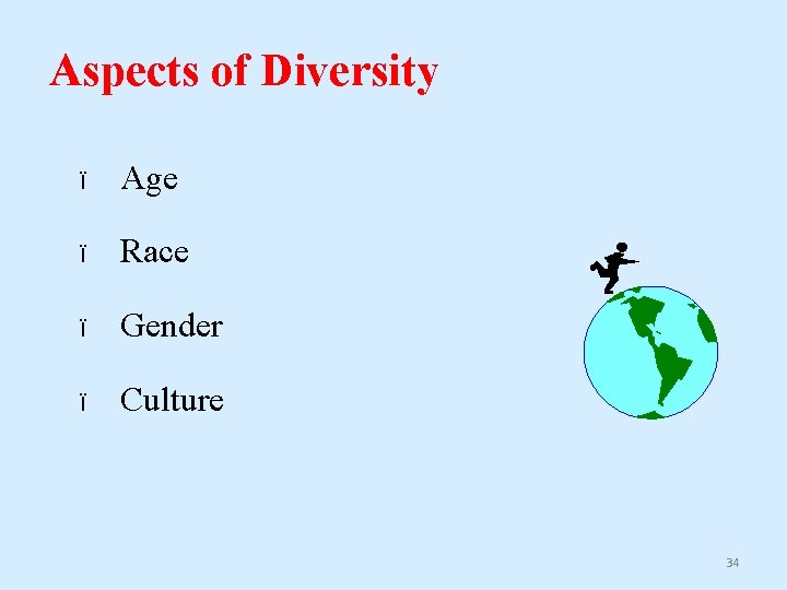 Aspects of Diversity ï Age ï Race ï Gender ï Culture 34 