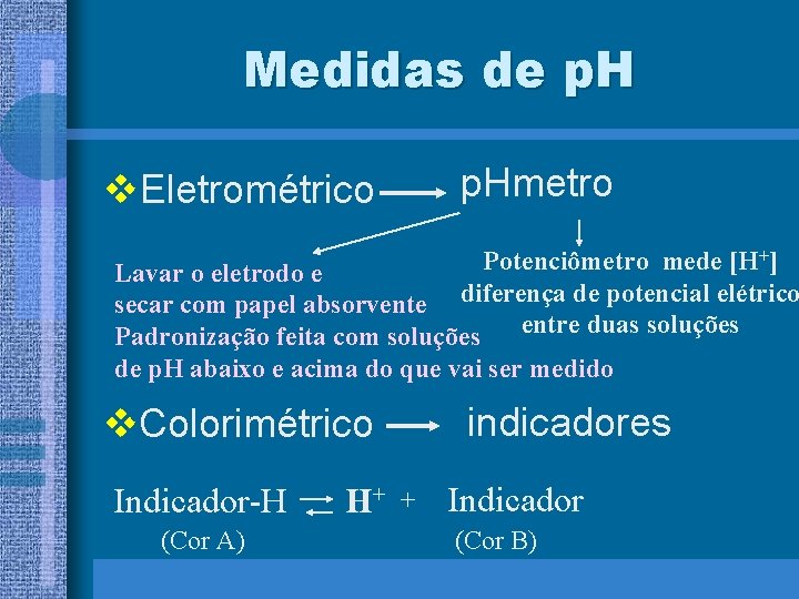 Medidas de p. Hmetro v. Eletrométrico +] Potenciômetro mede [H Lavar o eletrodo e