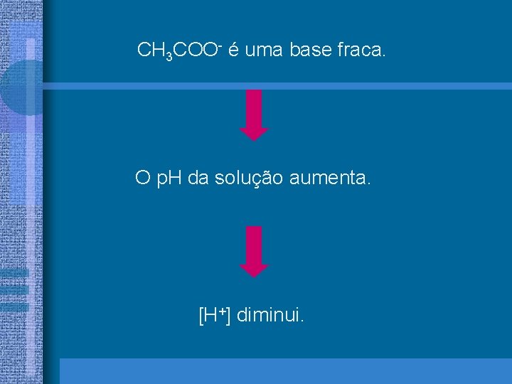 CH 3 COO- é uma base fraca. O p. H da solução aumenta. [H+]