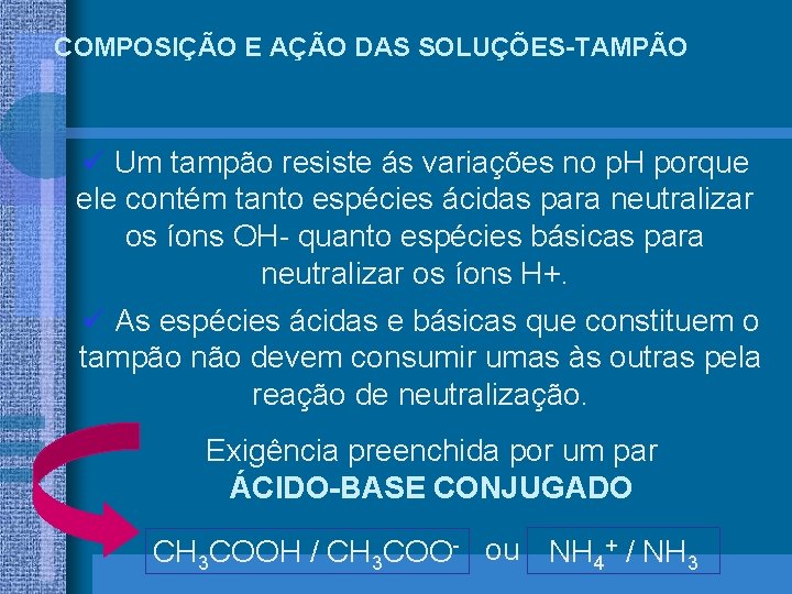 COMPOSIÇÃO E AÇÃO DAS SOLUÇÕES-TAMPÃO ü Um tampão resiste ás variações no p. H