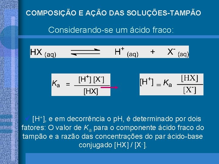 COMPOSIÇÃO E AÇÃO DAS SOLUÇÕES-TAMPÃO Considerando-se um ácido fraco: ü [H+], e em decorrência