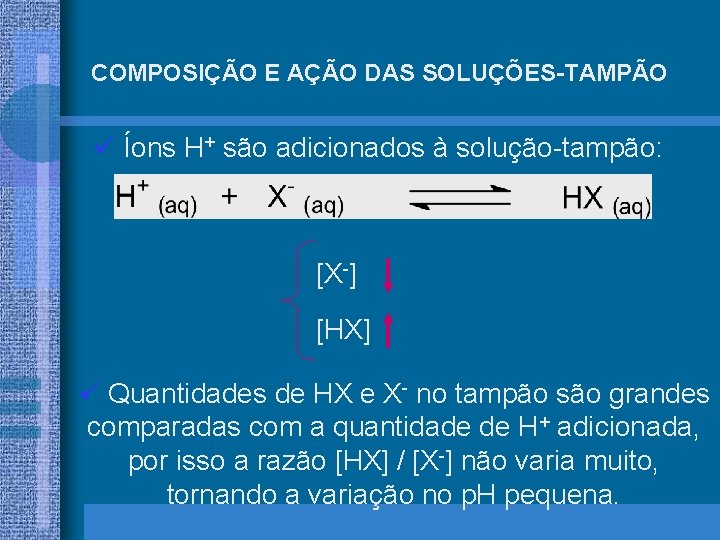 COMPOSIÇÃO E AÇÃO DAS SOLUÇÕES-TAMPÃO ü Íons H+ são adicionados à solução-tampão: [X-] [HX]