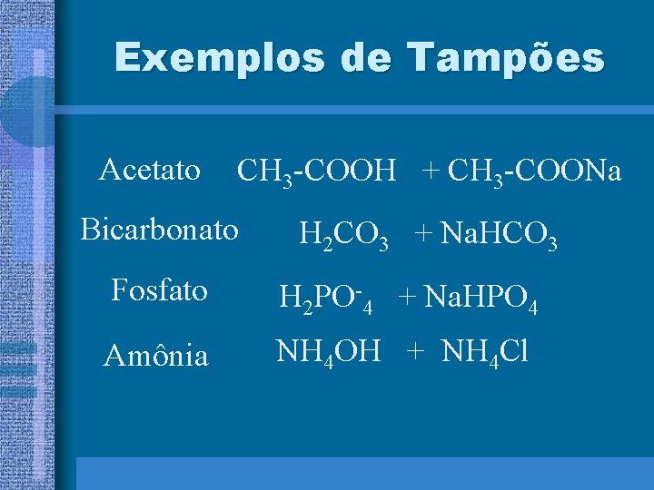 Exemplos de Tampões Acetato CH 3 -COOH + CH 3 -COONa Bicarbonato H 2