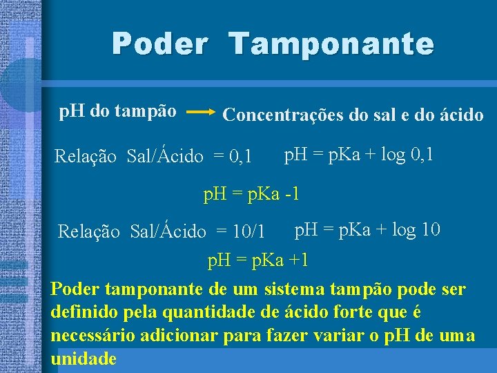 Poder Tamponante p. H do tampão Concentrações do sal e do ácido Relação Sal/Ácido