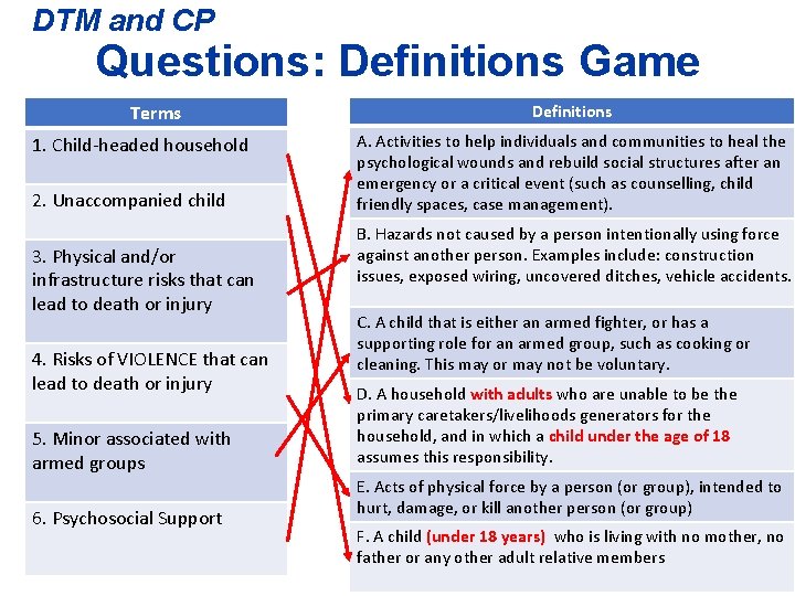 DTM and CP Questions: Definitions Game Terms 1. Child-headed household 2. Unaccompanied child 3.