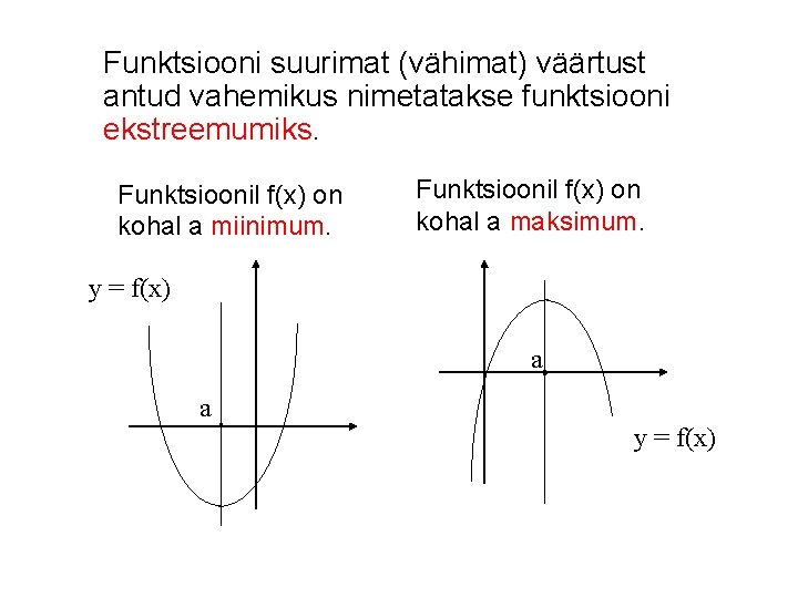 Funktsiooni suurimat (vähimat) väärtust antud vahemikus nimetatakse funktsiooni ekstreemumiks. Funktsioonil f(x) on kohal a