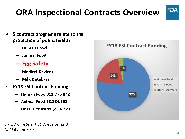 ORA Inspectional Contracts Overview • 5 contract programs relate to the protection of public