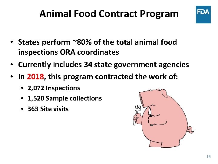 Animal Food Contract Program • States perform ~80% of the total animal food inspections