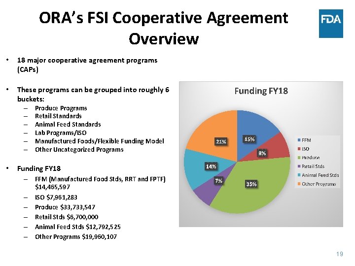 ORA’s FSI Cooperative Agreement Overview • 18 major cooperative agreement programs (CAPs) • These