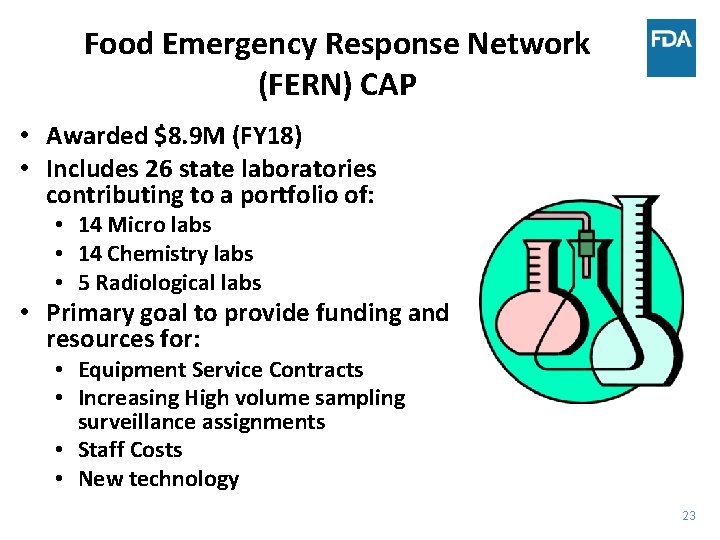 Food Emergency Response Network (FERN) CAP • Awarded $8. 9 M (FY 18) •