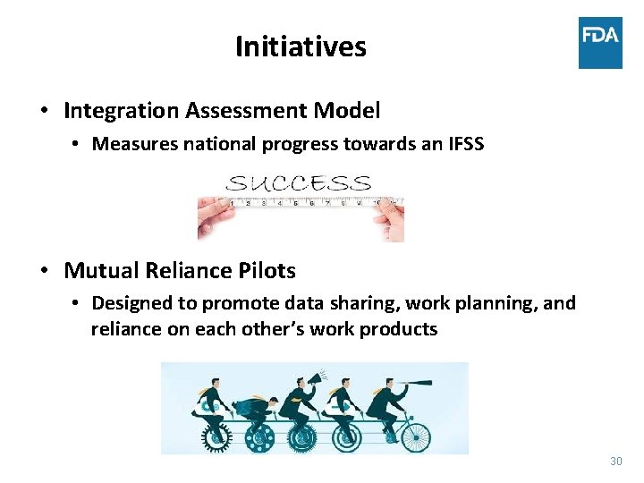 Initiatives • Integration Assessment Model • Measures national progress towards an IFSS • Mutual
