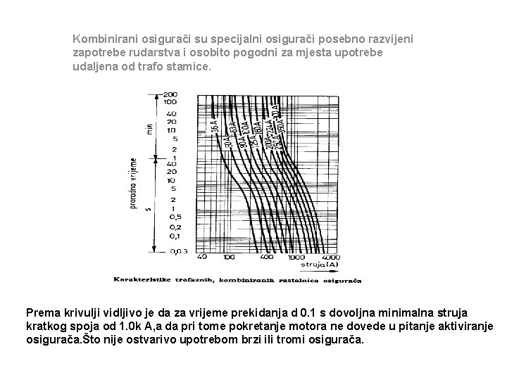 Kombinirani osigurači su specijalni osigurači posebno razvijeni zapotrebe rudarstva i osobito pogodni za mjesta