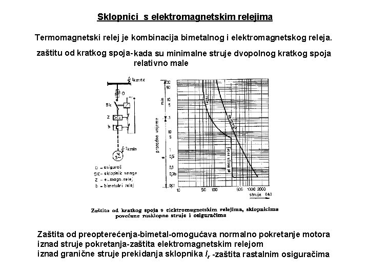 Sklopnici s elektromagnetskim relejima Termomagnetski relej je kombinacija bimetalnog i elektromagnetskog releja. zaštitu od