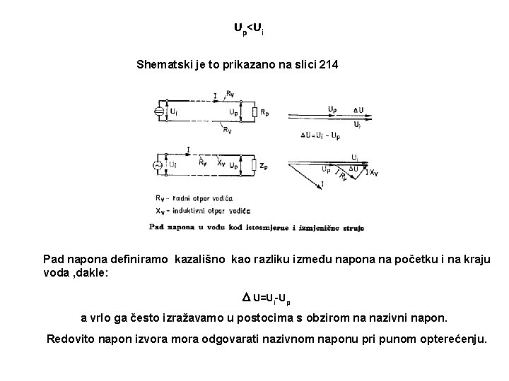 Up<Ui Shematski je to prikazano na slici 214 Pad napona definiramo kazališno kao razliku