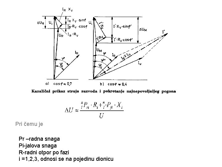 Pri čemu je Pr –radna snaga Pi-jalova snaga R-radni otpor po fazi i =1,