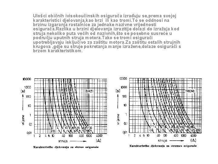 Ulošci običnih ivisokoučinskih osigurača izrađuju se, prema svojoj karakteristici djelovanja, kao brzi ili kao