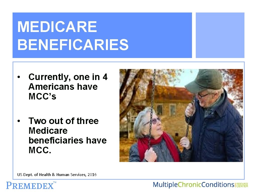 MEDICARE BENEFICARIES • Currently, one in 4 Americans have MCC’s • Two out of