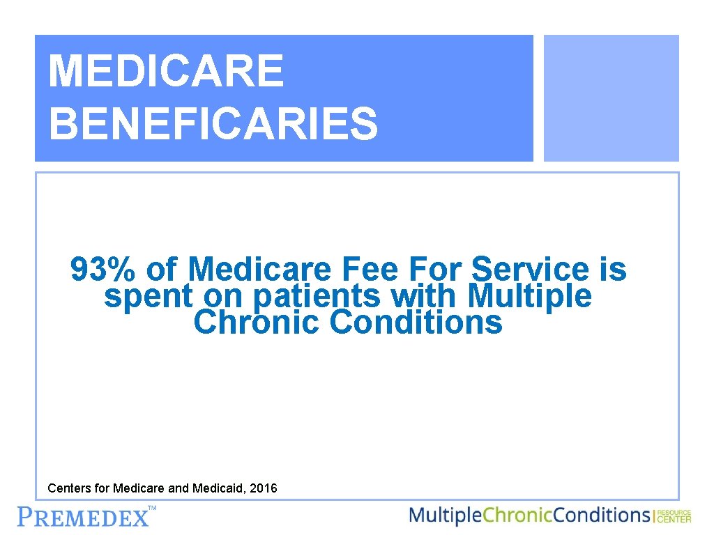MEDICARE BENEFICARIES 93% of Medicare Fee For Service is spent on patients with Multiple