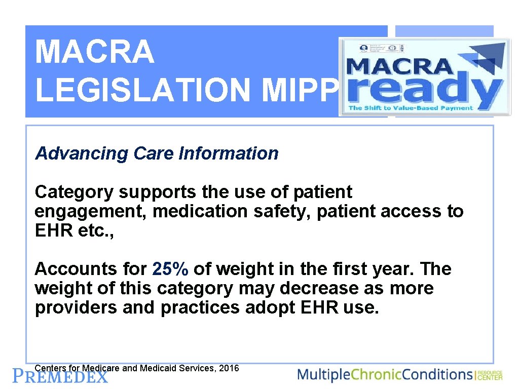 MACRA LEGISLATION MIPPS Advancing Care Information Category supports the use of patient engagement, medication