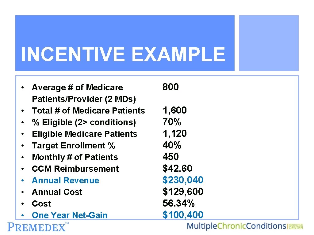 INCENTIVE EXAMPLE • Average # of Medicare Patients/Provider (2 MDs) • Total # of