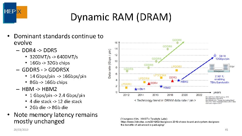Dynamic RAM (DRAM) • Dominant standards continue to evolve – DDR 4 -> DDR