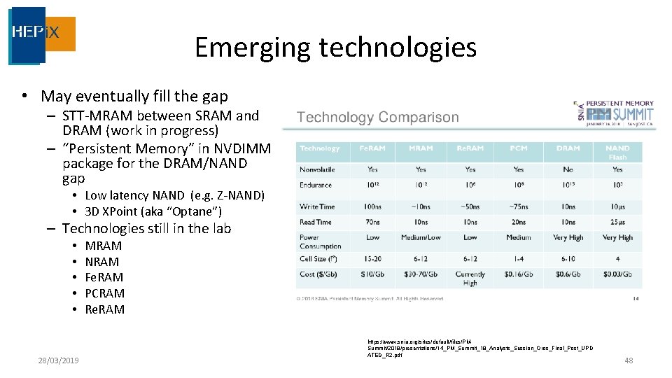Emerging technologies • May eventually fill the gap – STT-MRAM between SRAM and DRAM