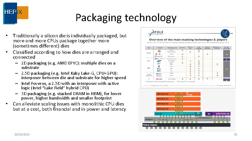 Packaging technology • Traditionally a silicon die is individually packaged, but more and more