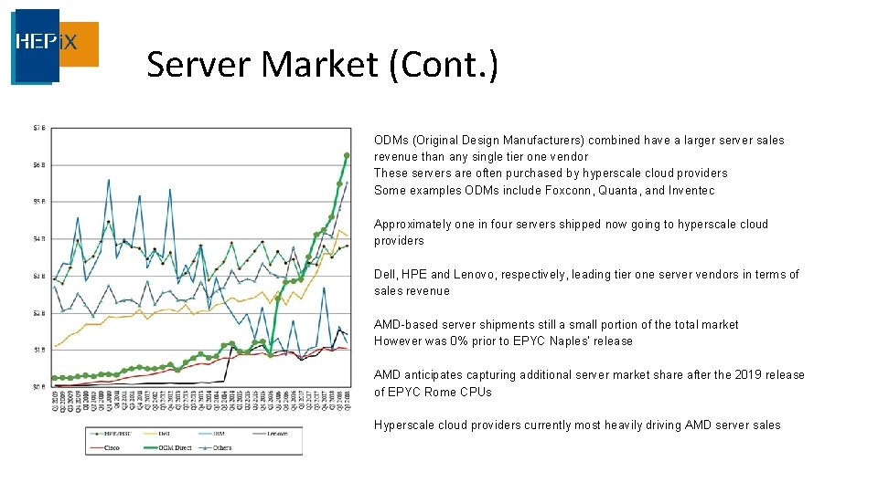 Server Market (Cont. ) ODMs (Original Design Manufacturers) combined have a larger server sales