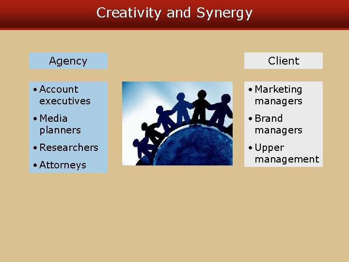 Creativity and Synergy Agency Client • Account executives • Marketing managers • Media planners