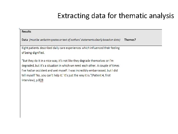 Extracting data for thematic analysis 