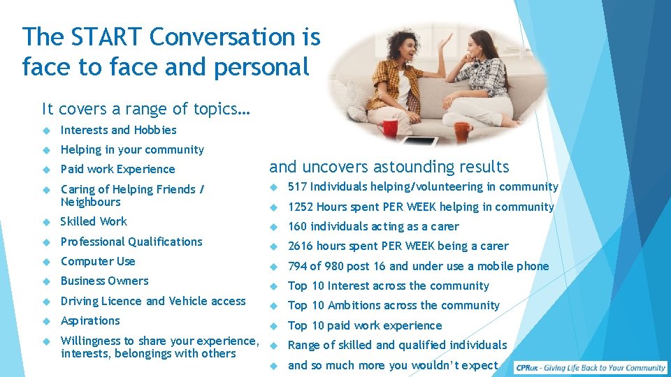 The START Conversation is face to face and personal It covers a range of