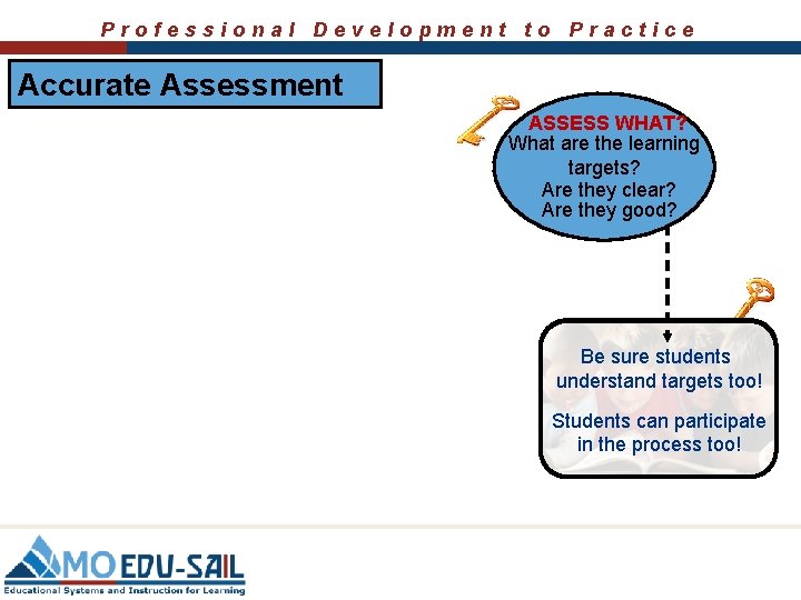 Professional Development to Practice Accurate Assessment ASSESS WHAT? What are the learning targets? Are