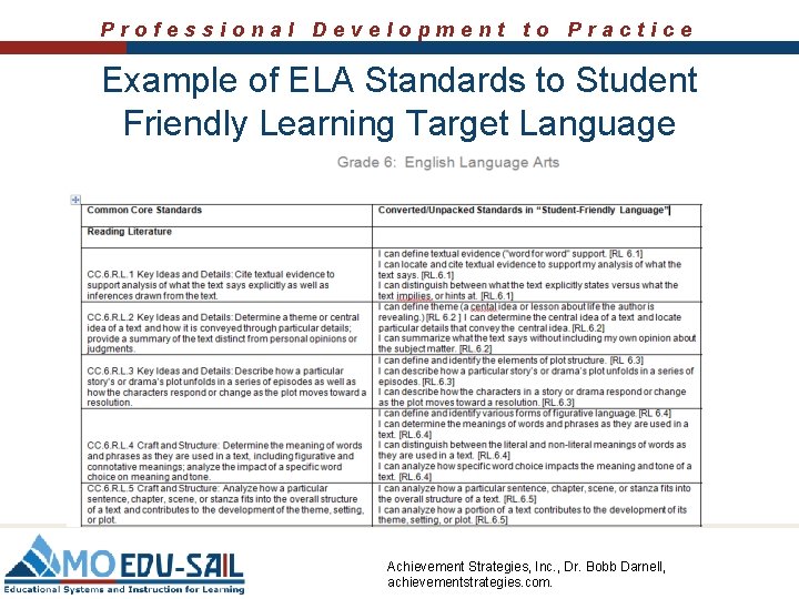 Professional Development to Practice Example of ELA Standards to Student Friendly Learning Target Language