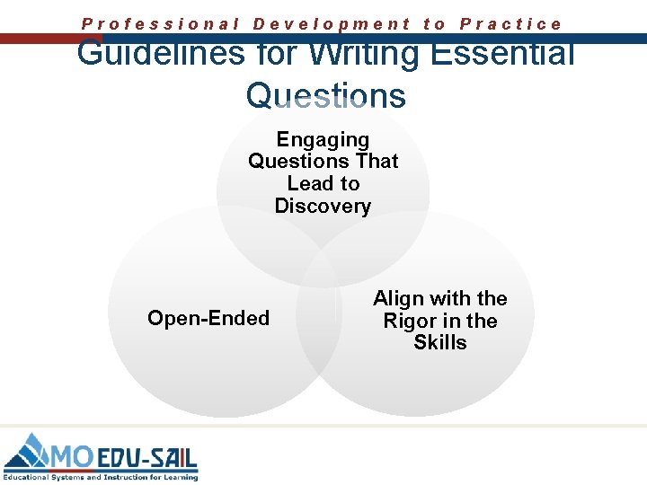 Professional Development to Practice Guidelines for Writing Essential Questions Engaging Questions That Lead to