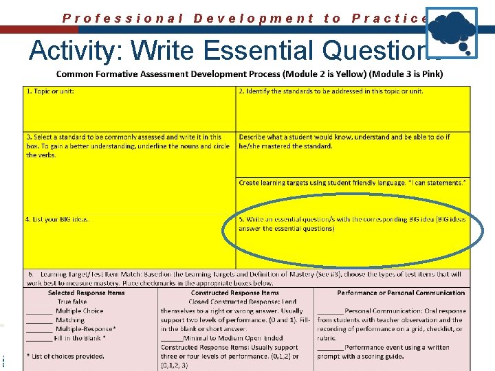 Professional Development to Practice Activity: Write Essential Questions 