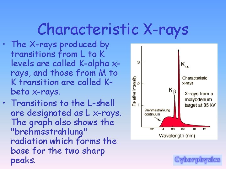 Characteristic X-rays • The X-rays produced by transitions from L to K levels are