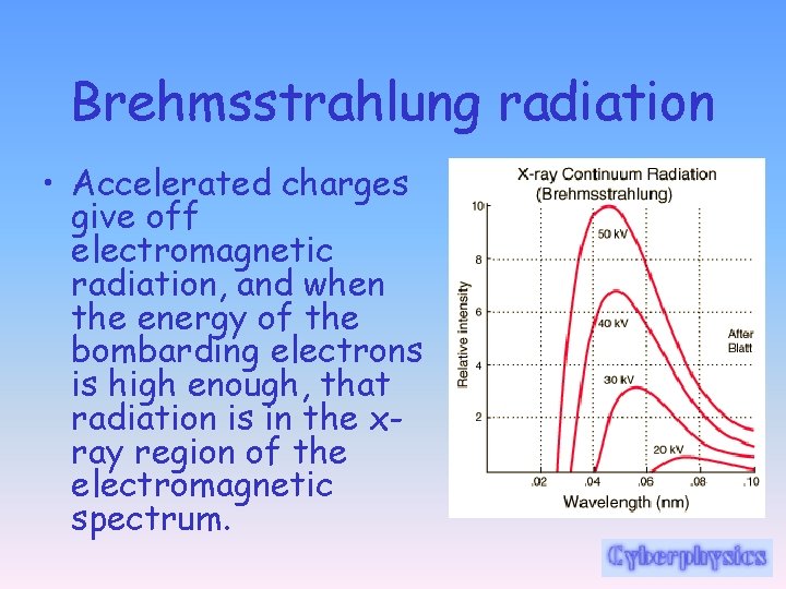 Brehmsstrahlung radiation • Accelerated charges give off electromagnetic radiation, and when the energy of
