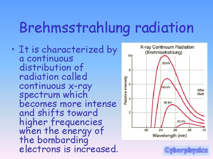 Brehmsstrahlung radiation • It is characterized by a continuous distribution of radiation called continuous