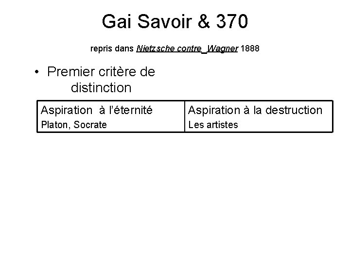 Gai Savoir & 370 repris dans Nietzsche contre Wagner 1888 • Premier critère de