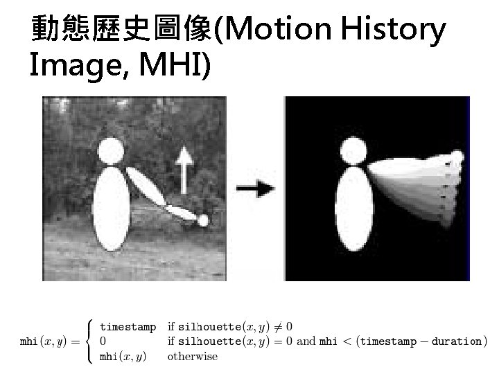 動態歷史圖像(Motion History Image, MHI) 