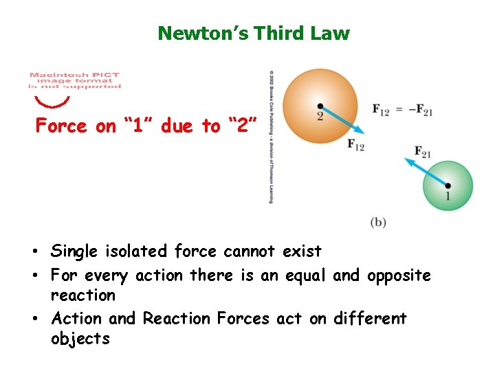 Newton’s Third Law Force on “ 1” due to “ 2” • Single isolated